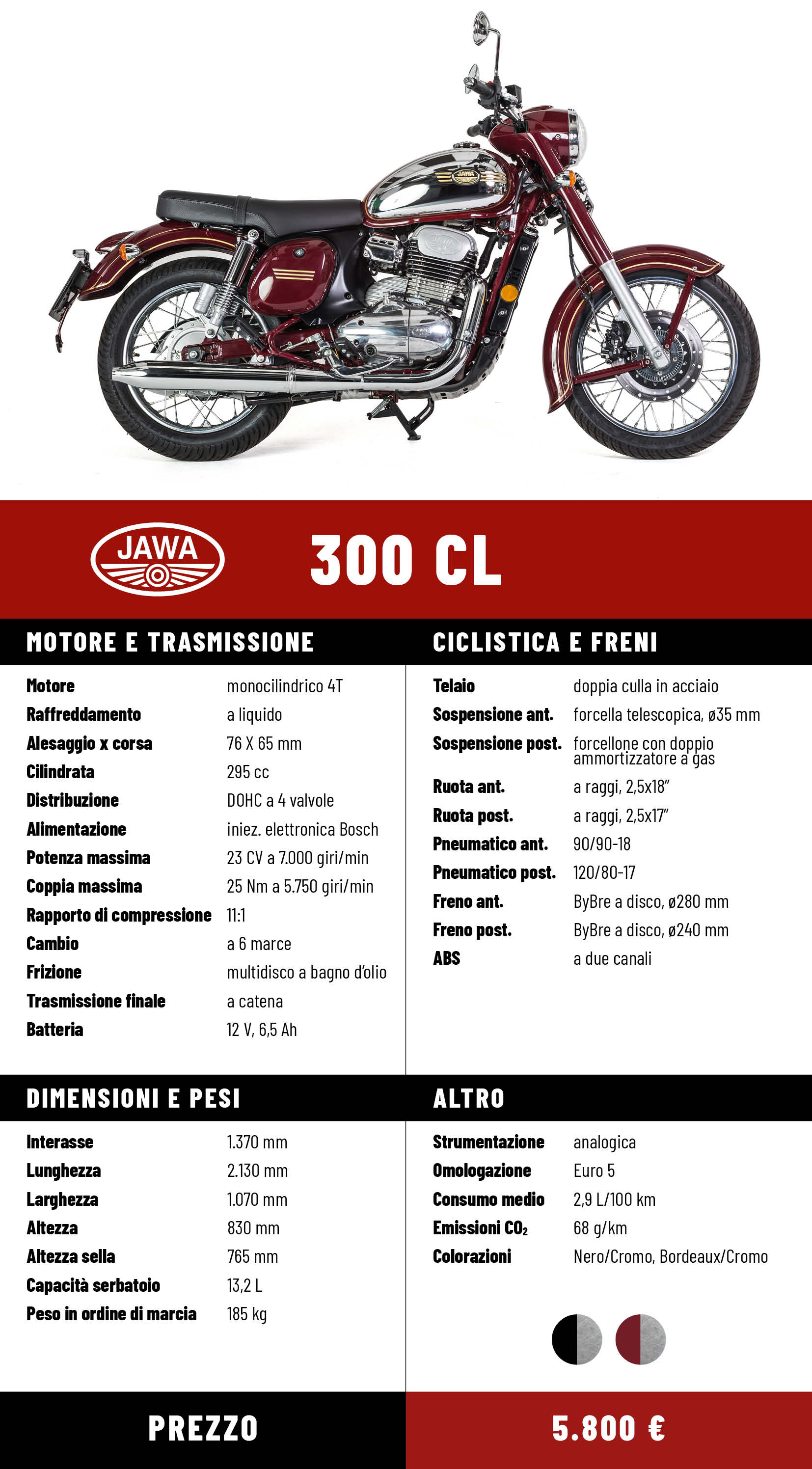 Photo for the article JAWA 300 CL